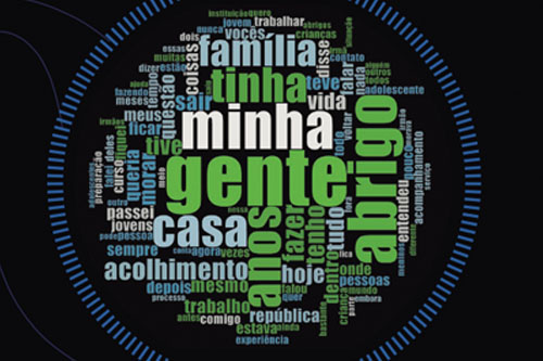 minha vida fora dali 1